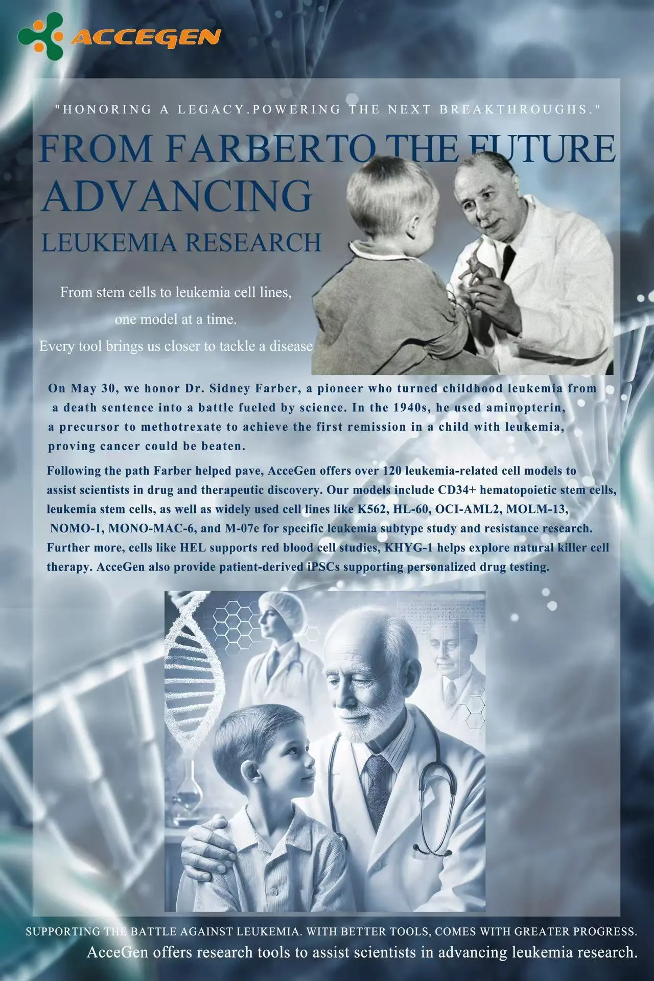 From Farber’s Breakthrough to Tomorrow’s Cure: Advancing Leukemia Research with AcceGen